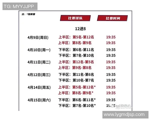 2020年CBA广东队与浙江队比赛时间安排及赛程详情解析 2020年CBA广东队与浙江队比赛时间安排及赛程详情解析