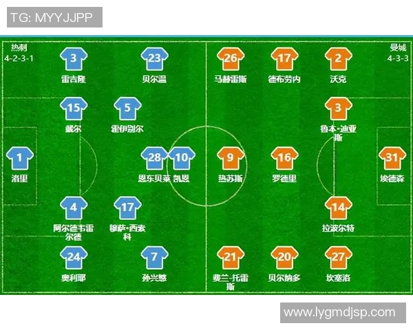 欧冠次回合曼城对阵热刺精彩直播全程回顾与分析 欧冠次回合曼城对阵热刺精彩直播全程回顾与分析