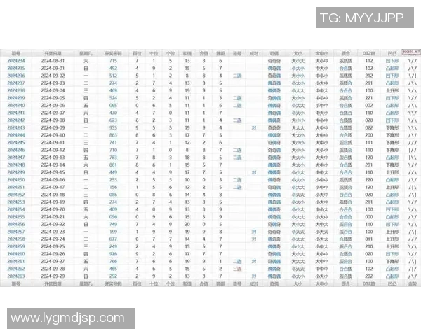 圣埃蒂安与尼姆比赛现场直播及历史开奖记录分析 圣埃蒂安与尼姆比赛现场直播及历史开奖记录分析