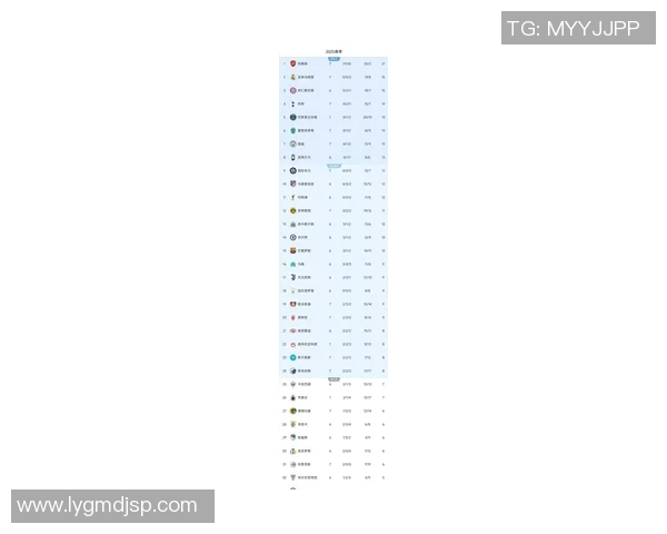 9000万欧登顶国家身价榜!却为安在皇马逐步失宠?